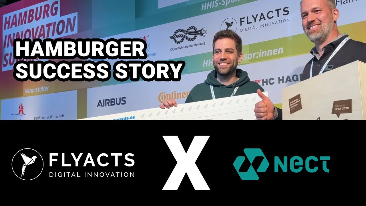 Cover des Youtube Interviews mit FLYACTS